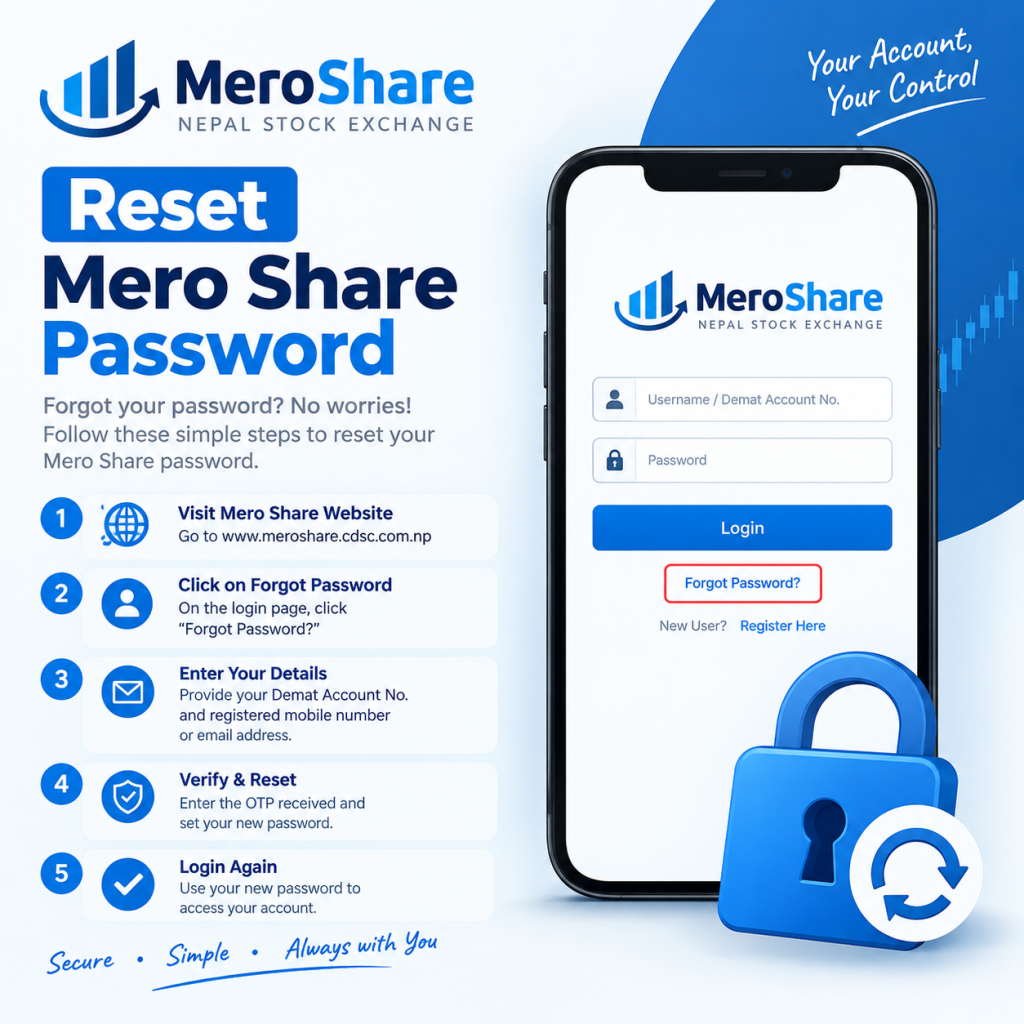 How To Reset Mero Share Password
