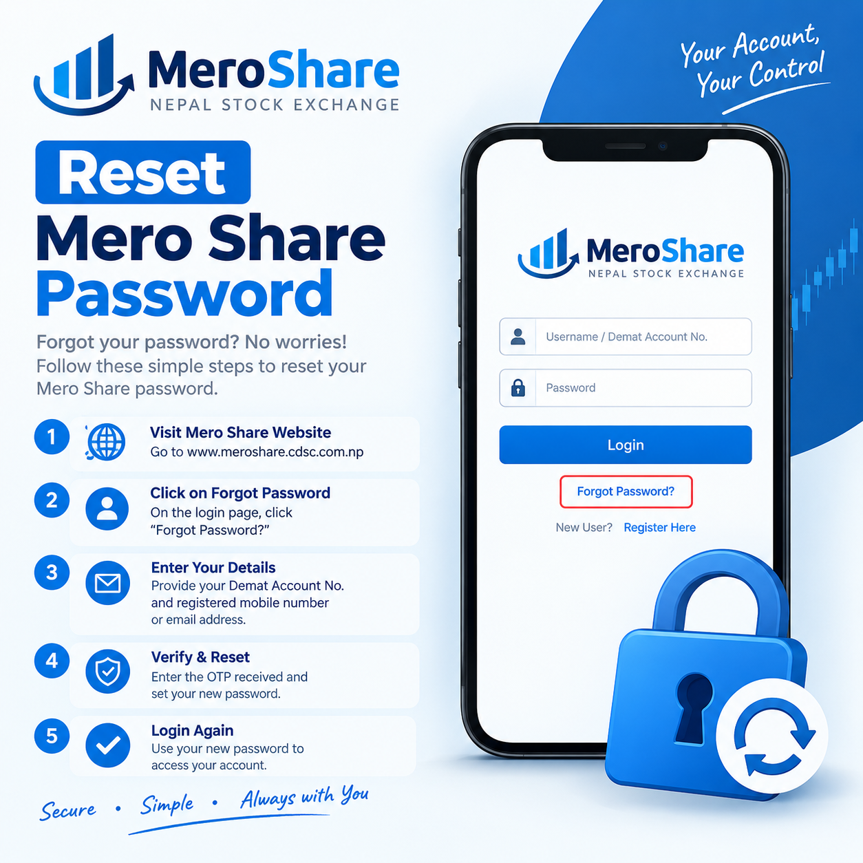 How To Reset Mero Share Password