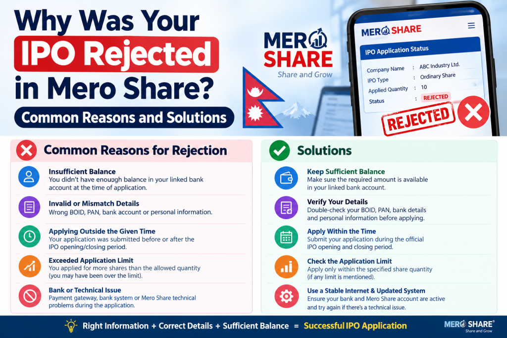 Why Was Your IPO Rejected in Mero Share? Common Reasons and Solutions